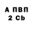 Канабис VHQ Arkadik Mamulyan